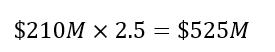 $210M x 2.5 = $525M