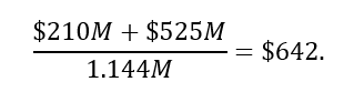 $210 M + $525M / 1.44M = $642