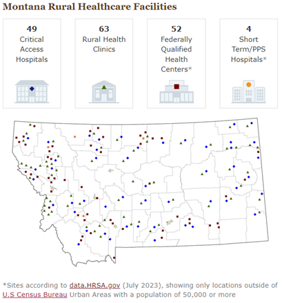 Montana Rural Healthcare Facilities