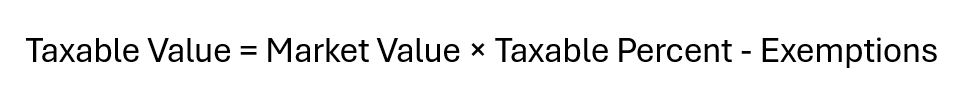 Taxable Equation 1