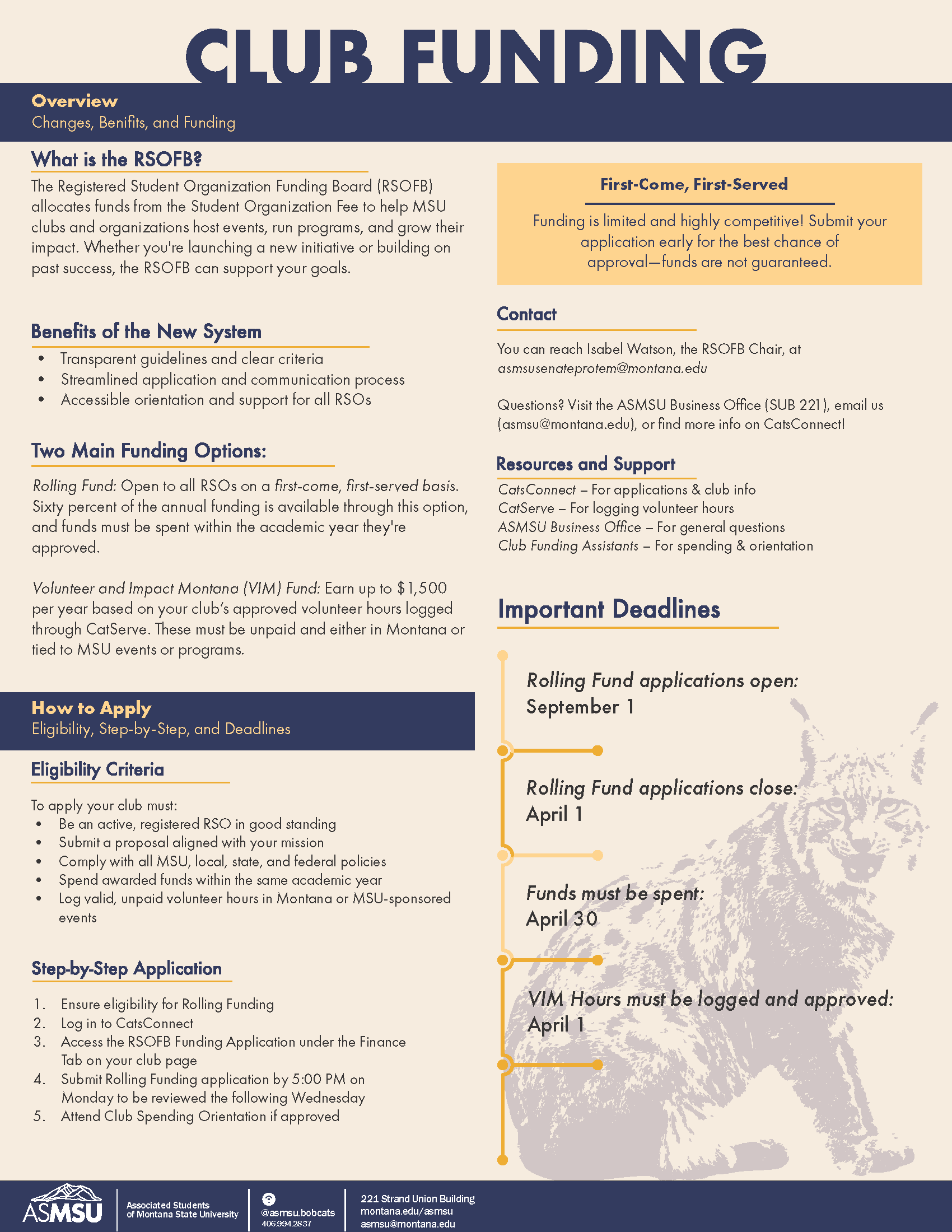 ASMSU Funding Model