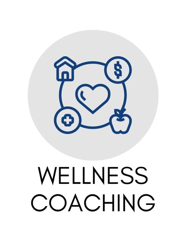 Wellness Coaching