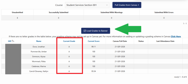 load grades