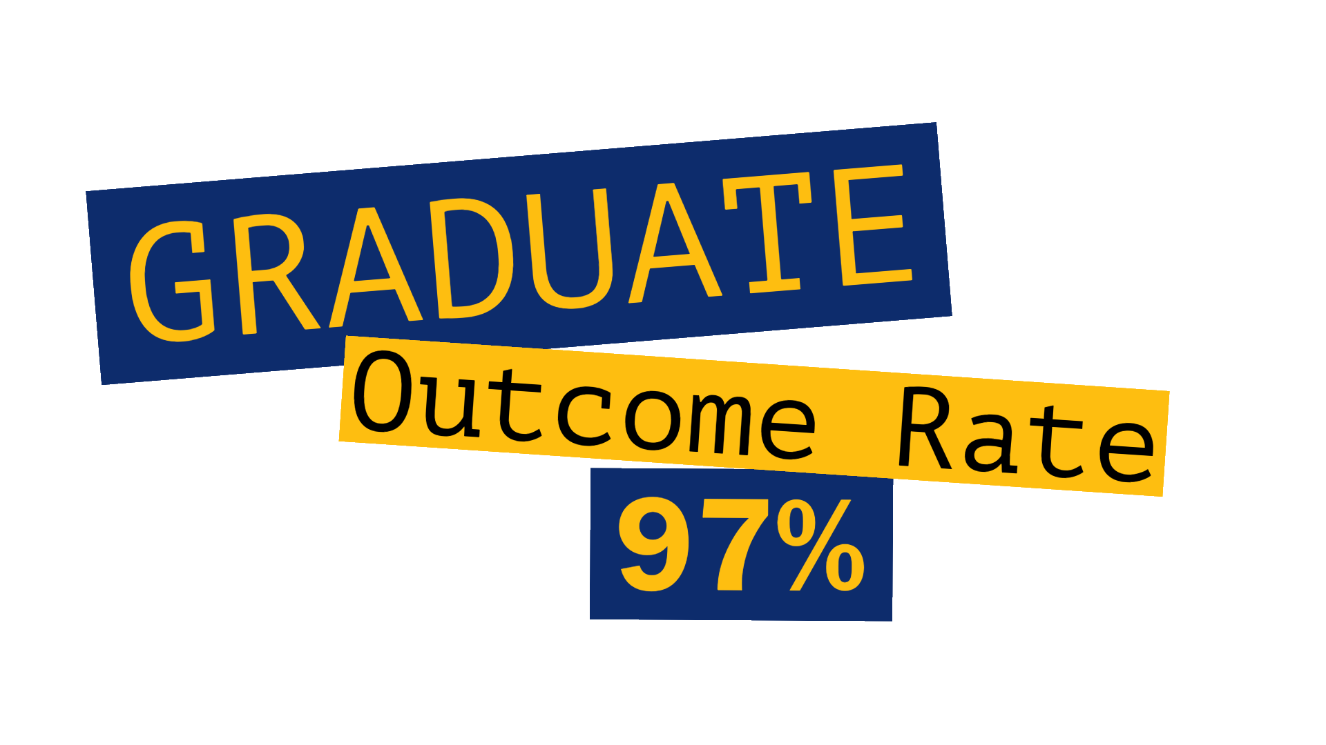 Yellow and dark blue text says GRADUATE Outcome Rate - 97%